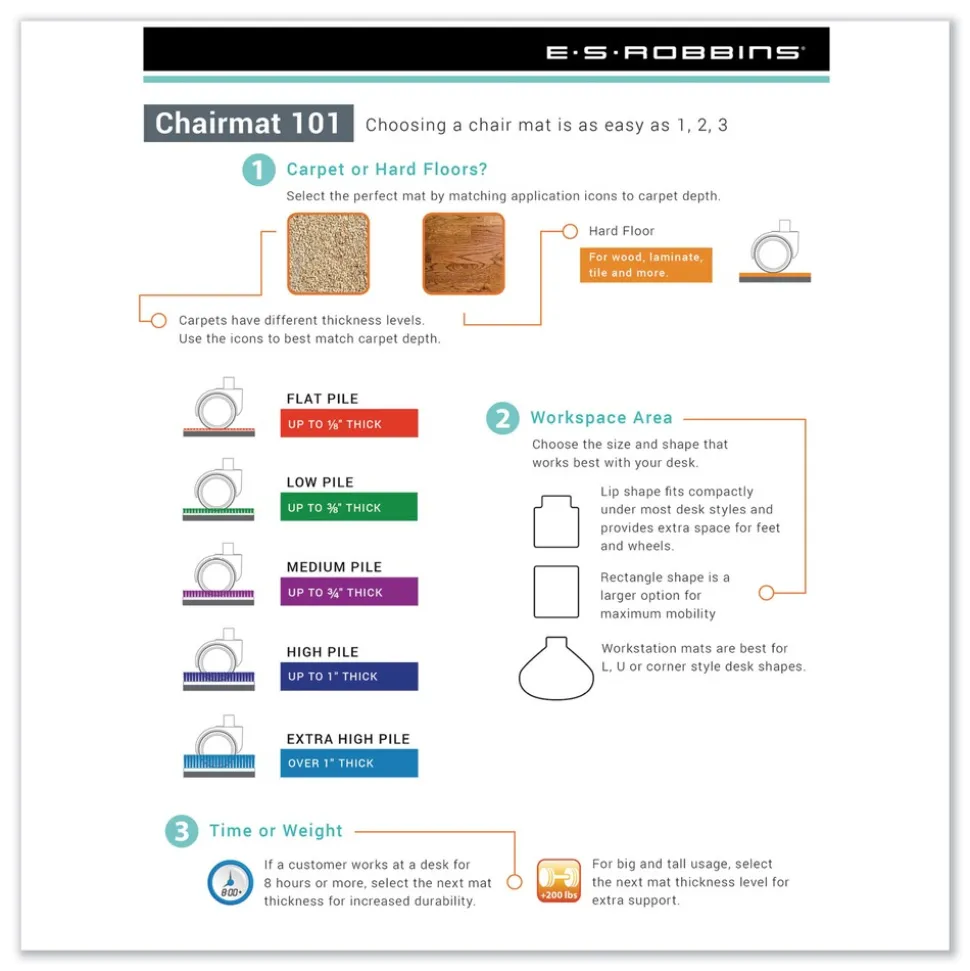 ES Robbins 45 x 53 EverLife Heavy Use Rectangular Chair Mat with Lip for Hard Floors - Clear