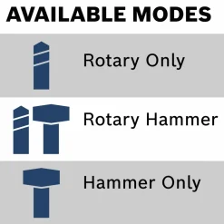 Factory Reconditioned Bosch 18V Brushless Lithium-Ion 1 in. Cordless SDS-Plus Bulldog Rotary Hammer Kit with 2 Batteries (4 Ah)