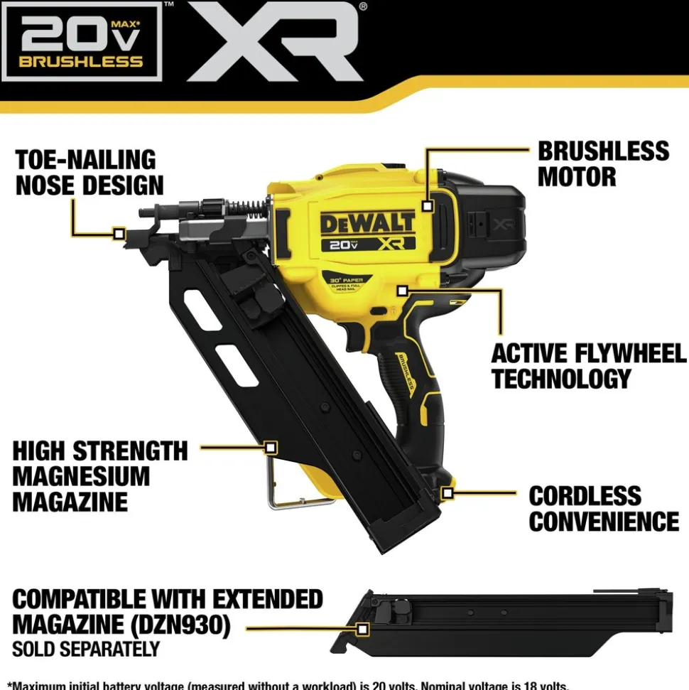 Factory Reconditioned Dewalt 20V MAX XR Lithium-Ion Brushless Paper Collated 30-Degree Cordless Framing Nailer (Tool Only)