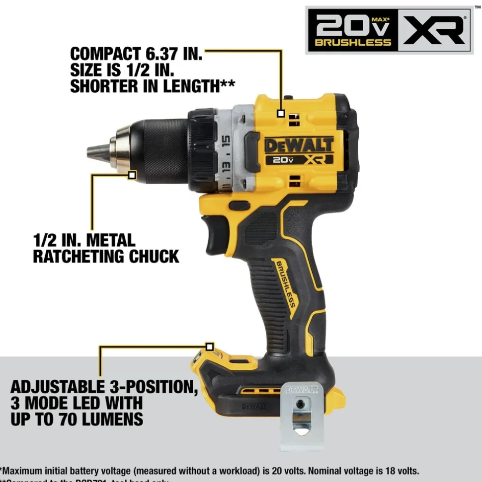 Factory Reconditioned Dewalt 20V MAX XR 1/2 in. Cordless Drill Driver and 20V MAX ATOMIC 1/4 in. Cordless Impact Driver Combo Kit (2 Ah)