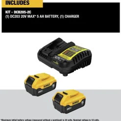 Factory Reconditioned Dewalt (2) 20V MAX 5 Ah Lithium-Ion Batteries and Charger Kit