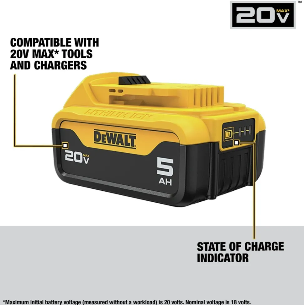 Factory Reconditioned Dewalt (2) 20V MAX 5 Ah Lithium-Ion Batteries and Charger Kit