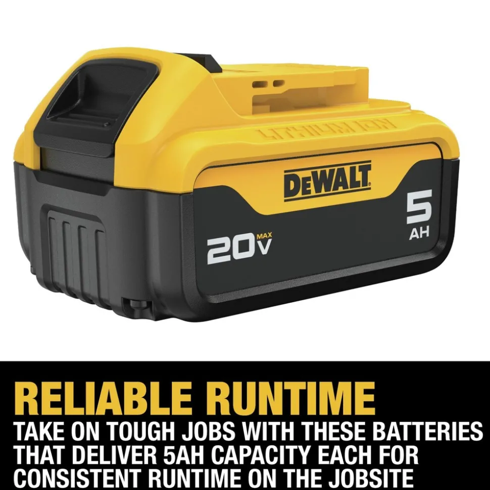 Factory Reconditioned Dewalt (2) 20V MAX 5 Ah Lithium-Ion Batteries and Charger Kit