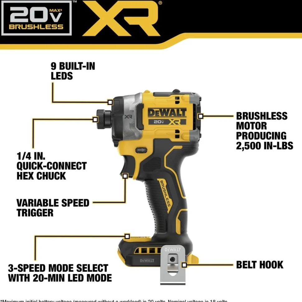 Factory Reconditioned Dewalt 20V MAX XR Lithium-Ion Brushless 3-Speed High Torque 1/4 in. Cordless Impact Driver (Tool Only)