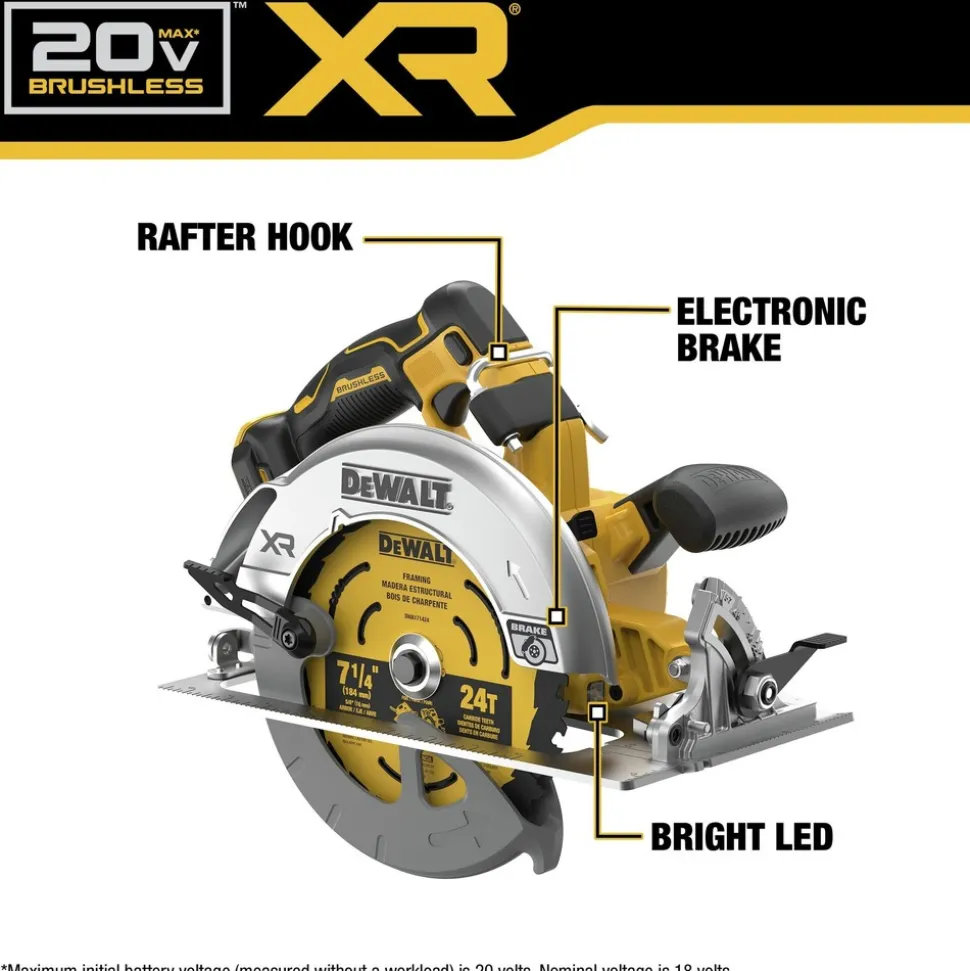 Factory Reconditioned Dewalt 20V MAX XR Lithium-Ion Brushless 7-1/4 in. Cordless Circular Saw (Tool Only)