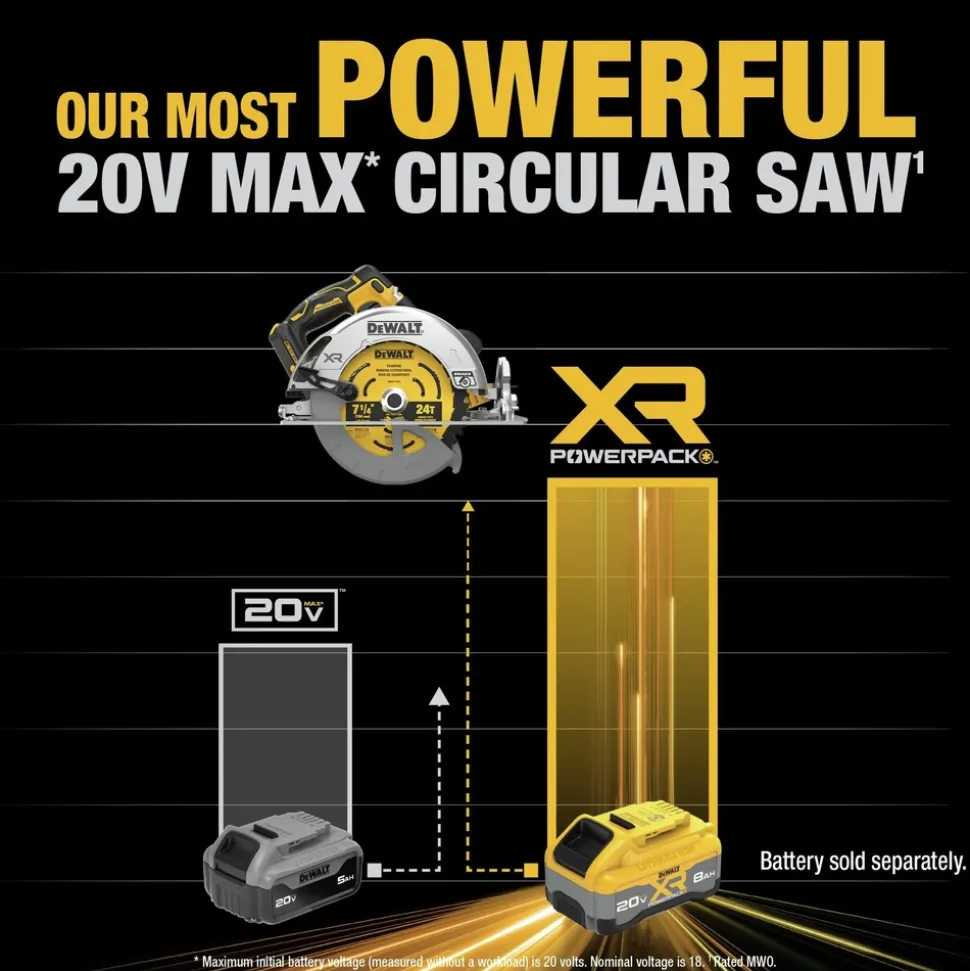 Factory Reconditioned Dewalt 20V MAX XR Lithium-Ion Brushless 7-1/4 in. Cordless Circular Saw (Tool Only)