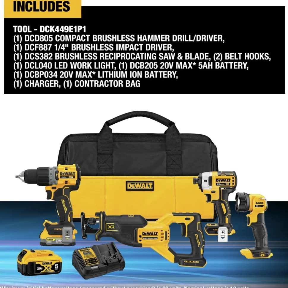 Factory Reconditioned Dewalt 20V MAX XR Brushless Lithium-Ion 4-Tool Combo Kit (1.7 Ah/5 Ah)