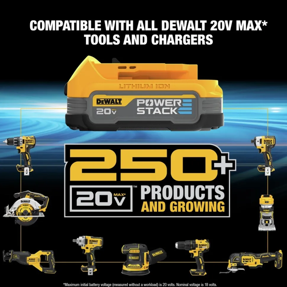 Factory Reconditioned Dewalt 20V MAX XR Brushless Lithium-Ion 4-Tool Combo Kit (1.7 Ah/5 Ah)