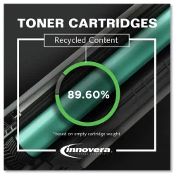 Factory Reconditioned Innovera IVRF287A 9000 Page-Yield Remanufactured Toner Replacement for 87A (CF287A) - Black