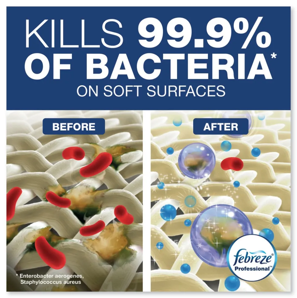 Febreze 1 Gallon Ready to Use Professional Sanitizing Fabric Refresher - Light Scent