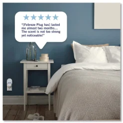 Febreze 2.63 oz. PLUG Air Freshener Refills - Gain Scent (6 Packs/Carton)