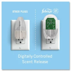 Febreze PLUG 2.5 in. x 3 in. x 4 in. Air Freshener Warmer - Off White