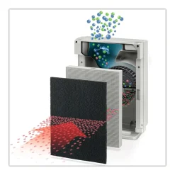 Fellowes Mfg Co. 12.7 in. x 16.44 in. True HEPA Replacement Filter for AP-300PH Air Purifier