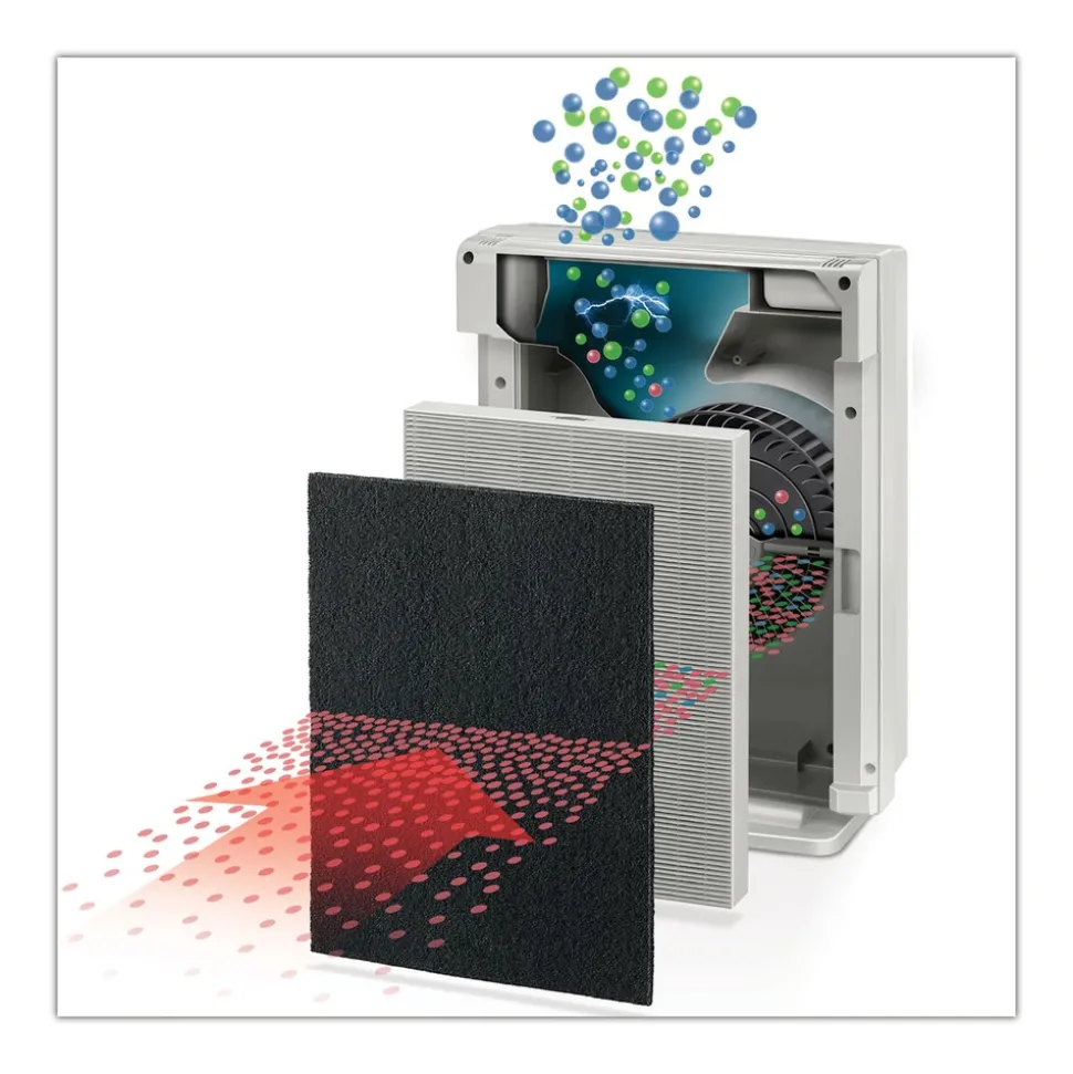 Fellowes Mfg Co. 12.7 in. x 16.44 in. True HEPA Replacement Filter for AP-300PH Air Purifier