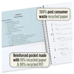 Five Star 11 in. x 8.5 in. Sheets Medium/College Rule 1-Subject Recycled Notebook - Randomly Assorted Cover Color