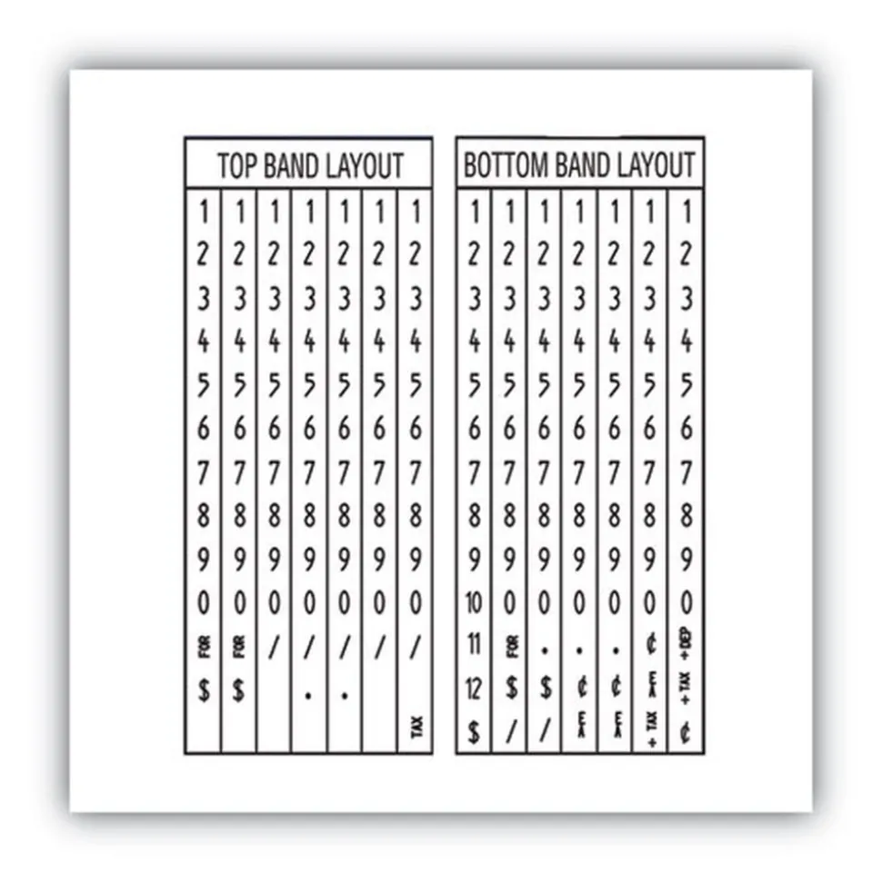 Garvey 0.81 in. x 0.63 in. Label Size 2-Line 7 Characters/Line Model 22-77 Pricemarker