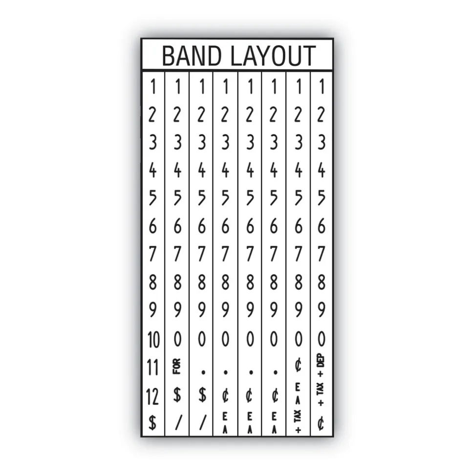 Garvey Model 22-8 0.81 in. x 0.44 in. Label Size 1-Line 8 Characters/Line Pricemarker Kit