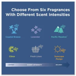 Georgia Pacific Professional ActiveAire Deodorizer Urinal Screen - Coastal Breeze Scent, Blue (12/Carton)