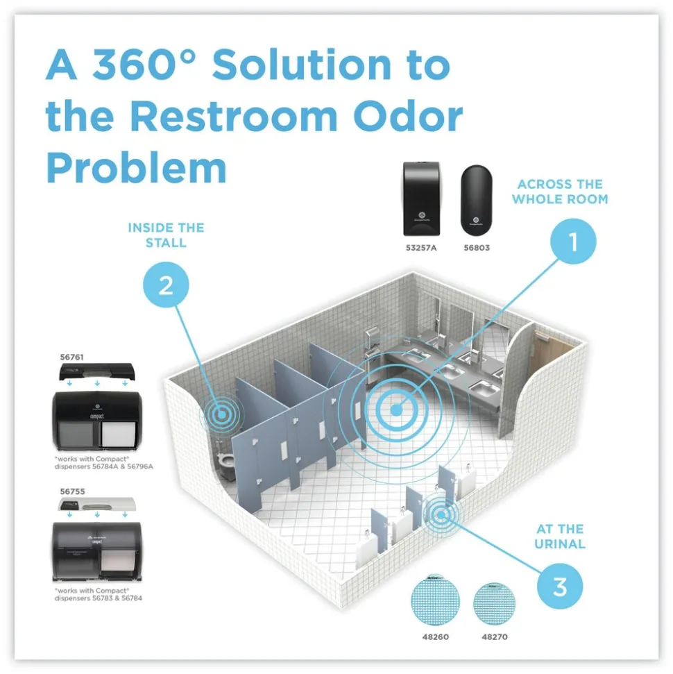 Georgia Pacific Professional ActiveAire Deodorizer Urinal Screen - Coastal Breeze Scent, Blue (12/Carton)