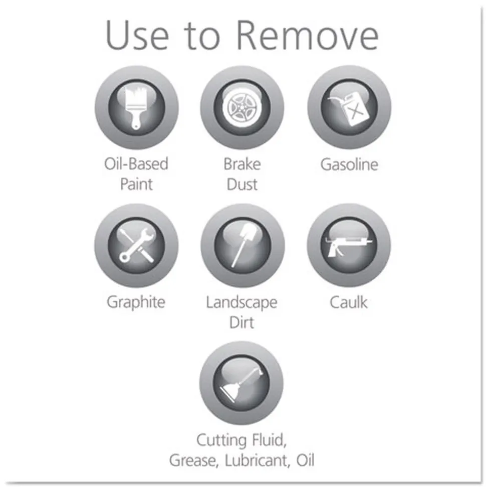 GOJO Industries 2000 mL Multi Green Hand Cleaner Refill - Citrus Scent, Green (4/Carton)