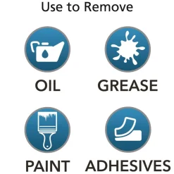 GOJO Industries SUPRO MAX Hand Cleaner Bottle - Floral Scent (8/Carton)