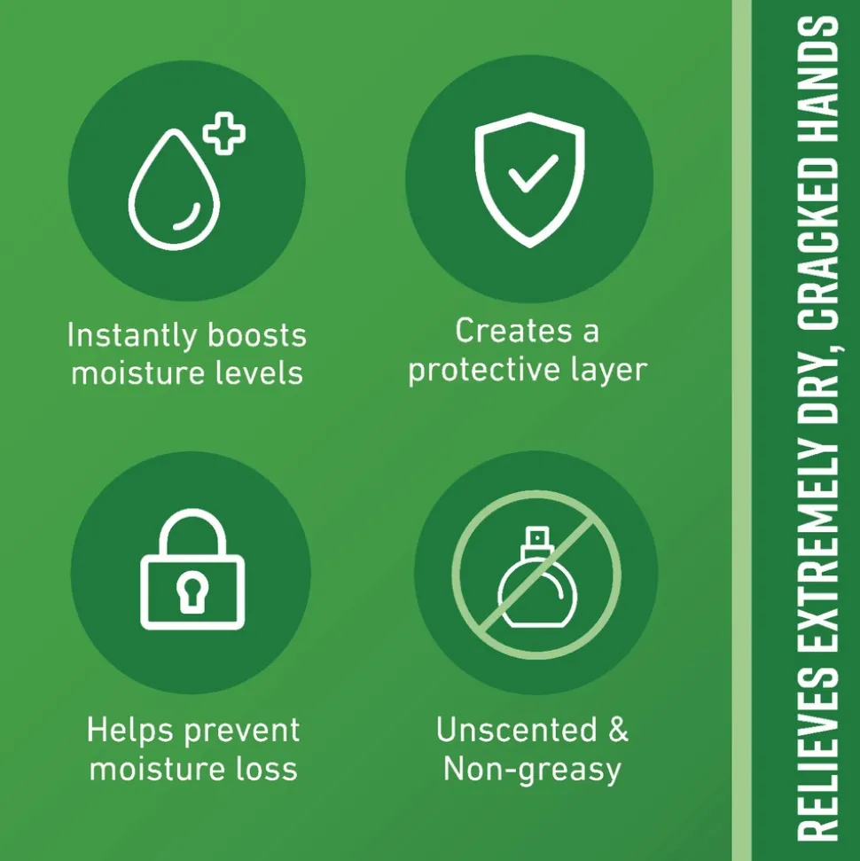 Gorilla Glue 3.4 oz. Jar Working Hands Cream - Unscented