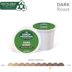 Green Mountain Coffee 5000378882 Coffee K-Cup Pods - Dark Magic Extra Bold (96/Carton)