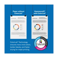 Hammermill 92 Bright 20 lbs. Bond Weight 8.5-in x 11-in Copy Plus Print Paper - White (40/Pallet)