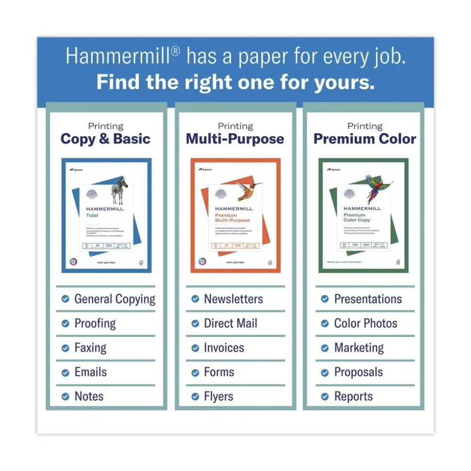 Hammermill Premium Color Copy 28 lbs. 8.5 in. x 11 in. Print Paper - 100 Bright White (500/Ream, 5 Reams/Carton)