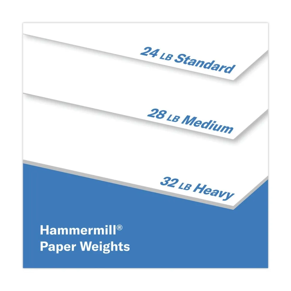 Hammermill Premium Color Copy 28 lbs. 8.5 in. x 11 in. Print Paper - 100 Bright White (500/Ream, 5 Reams/Carton)