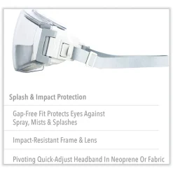 Honeywell Uvex HydroShield Anti-Fog/Anti-Scratch Lens Stealth Safety Goggles - Clear Lens Clear/Gray Frame