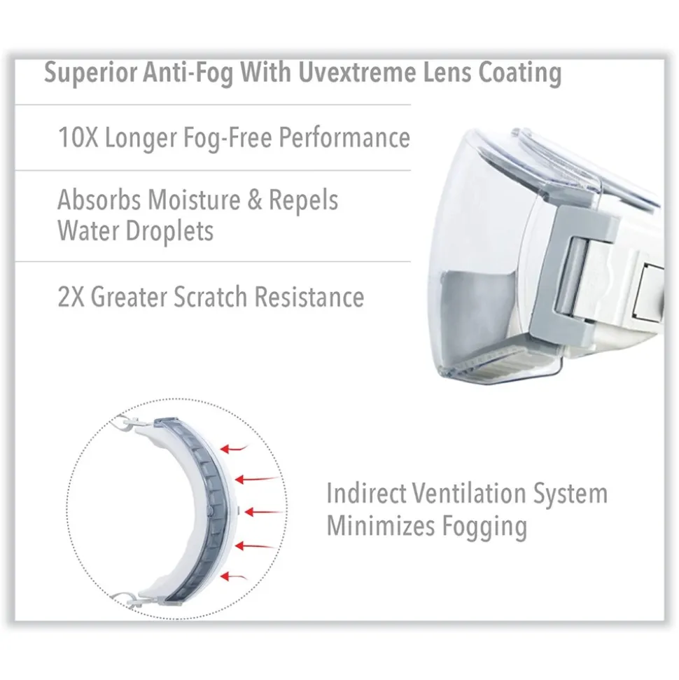 Honeywell Uvex HydroShield Anti-Fog/Anti-Scratch Lens Stealth Safety Goggles - Clear Lens Clear/Gray Frame