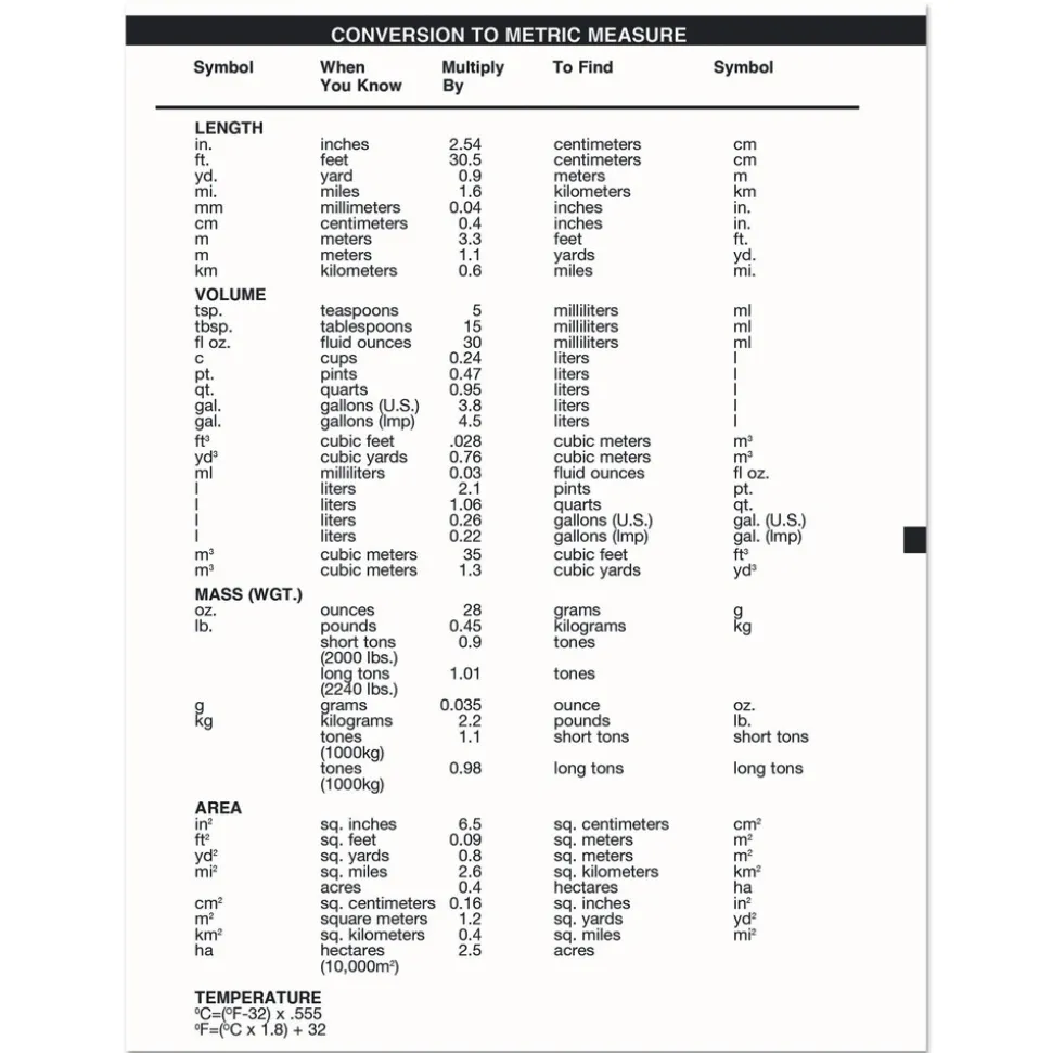 House of Doolittle 8.75 in. x 6.78 in. 14-Month (Dec 2025-Jan 2027) Recycled Ruled Monthly Planner - Black Cover