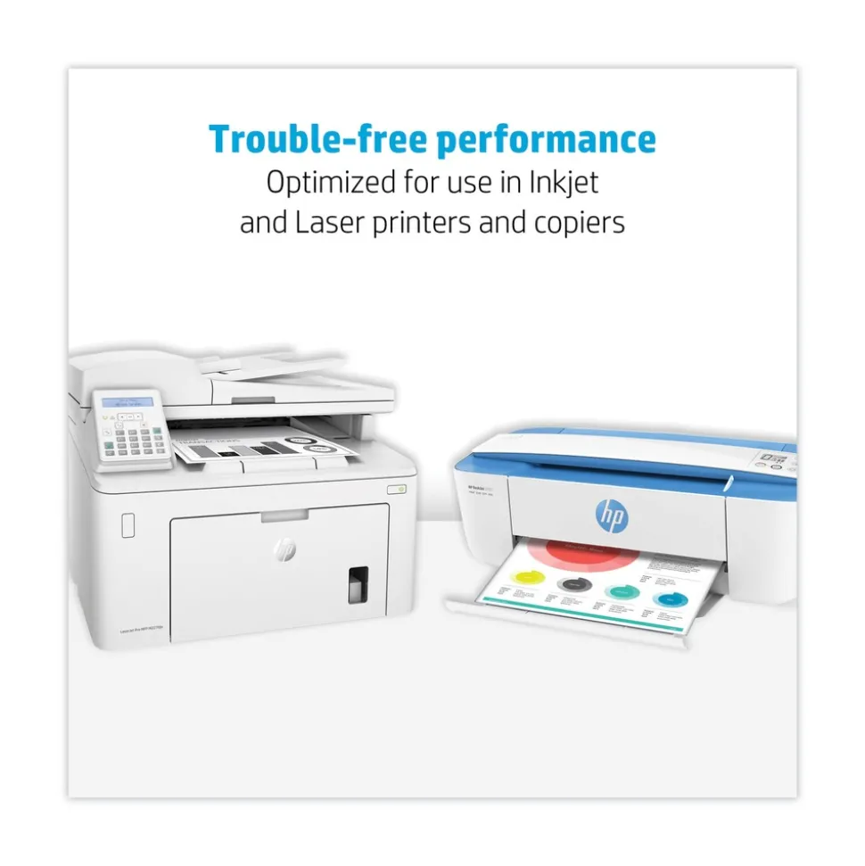 HP Papers MultiPurpose20 8.5 in. x 11 in. Paper - 96 Bright White (500 Sheets/Ream, 10 Reams/Carton)