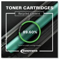 Innovera 1400 Page-Yield Remanufactured Toner Replacement for 131A (CF210A) - Black