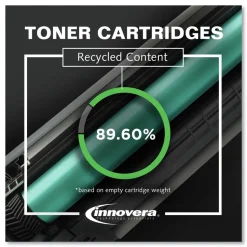 Innovera 12000 Page-Yield Remanufactured Replacement for HP 645A Toner - Cyan