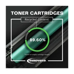 Innovera 15000 Page-Yield Remanufactured Toner Replacement for TK-352 - Black