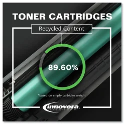 Innovera IVR83049A 2500 Page-Yield Remanufactured Toner Replacement for 49A (Q5949A) - Black