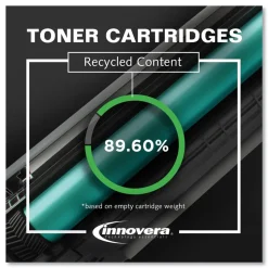 Innovera Remanufactured Black Toner Replacement for CB435A #35A 1500 Page-Yield