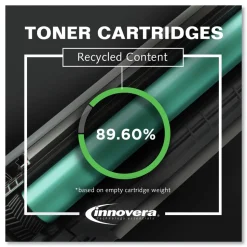 Innovera Remanufactured High-Yield Toner - Black