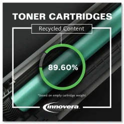 Innovera Remanufactured High-Yield Toner - Black