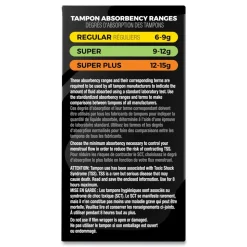 Kimberly-Clark U by Kotex Super Plus Absorbency Click Compact Tampons (8 Packs/Carton)