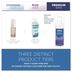 Kleenex 34604 1.5 oz. Pump Bottle Ultra Moisturizing Foam Hand Sanitizer - Unscented (24/Carton)