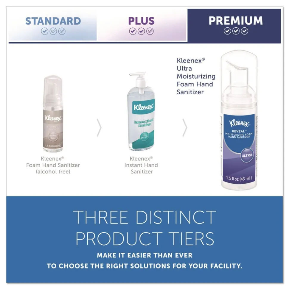 Kleenex 34604 1.5 oz. Pump Bottle Ultra Moisturizing Foam Hand Sanitizer - Unscented (24/Carton)