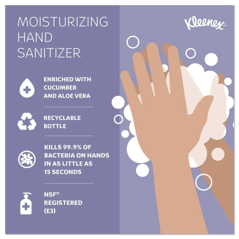 Kleenex 34604 1.5 oz. Pump Bottle Ultra Moisturizing Foam Hand Sanitizer - Unscented (24/Carton)