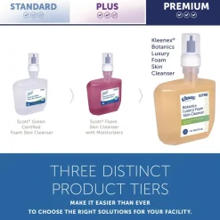 Kleenex 1200 mL Botanics Luxury Foam Skin Cleanser - Fresh Scent (4/Carton)