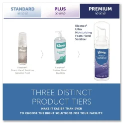 Kleenex 1.5 oz. Pump Bottle Ultra Moisturizing Foam Hand Sanitizer - Unscented