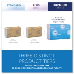 Kleenex 2-Ply 8 in. x 9.4 in. Reveal Multi-Fold Towels - White (16/Carton)