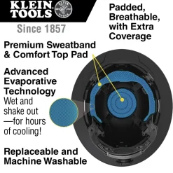Klein Tools 60347 Class C Vented Full Brim Hard Hat with Rechargeable Lamp - KARBN Pattern