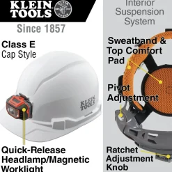 Klein Tools Non-Vented Cap Style Hard Hat with Headlamp - White